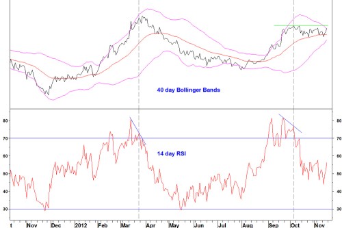 Bkxgs56raildaily191112