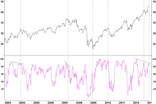 Xlv_breadth_100_180213